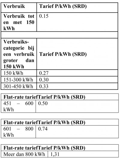 Microsoft Word - EBS persbericht.doc