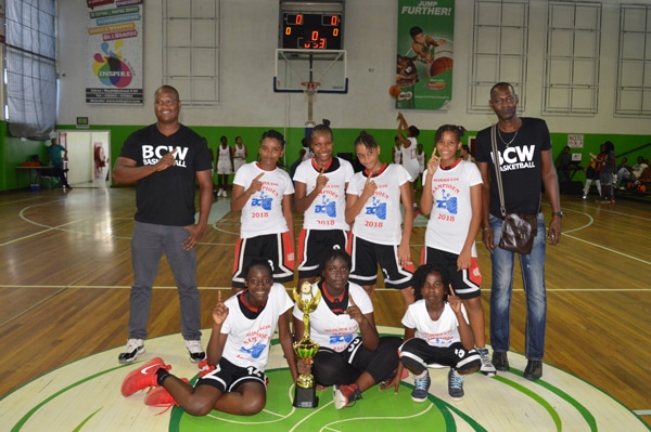 Read more about the article BCW (U16) en SCVU (U19) pakken meisjes basketbaltitels