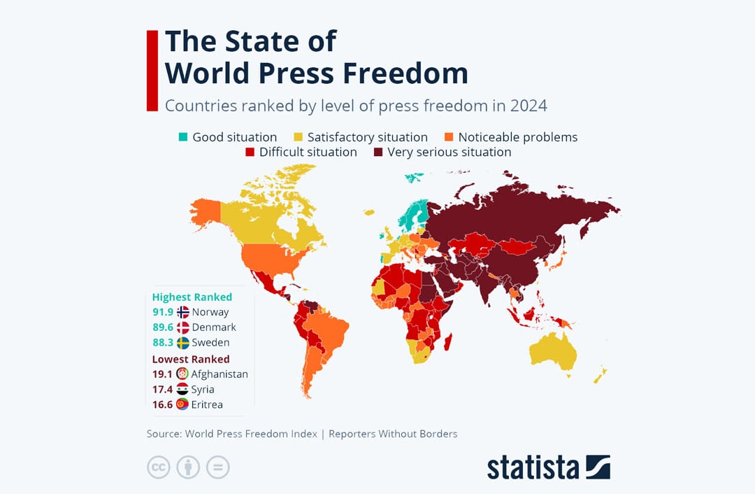 Read more about the article Suriname boekt vooruitgang op World Press Freedom Index