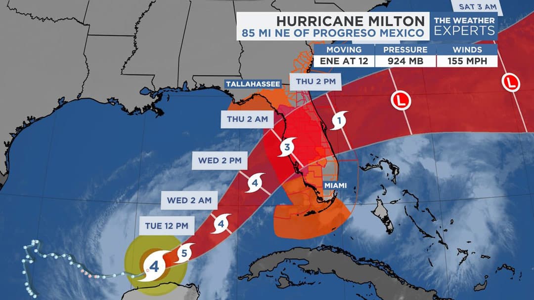 Read more about the article Orkaan Milton blijft reëel gevaar voor Florida