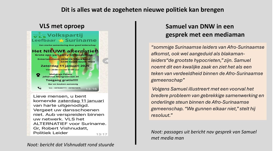 nieuwe politieke 2025