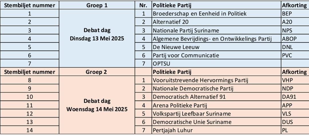VES-organiseert-verkiezingsdebat-op-13-en-14-mei VES-organiseert-verkiezingsdebat-op-13-en-14-mei