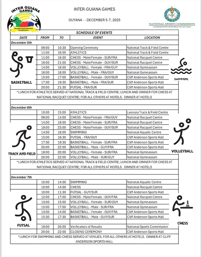 Read more about the article Suriname klaar voor deelname aan Inter-Guyanese Spelen 2025